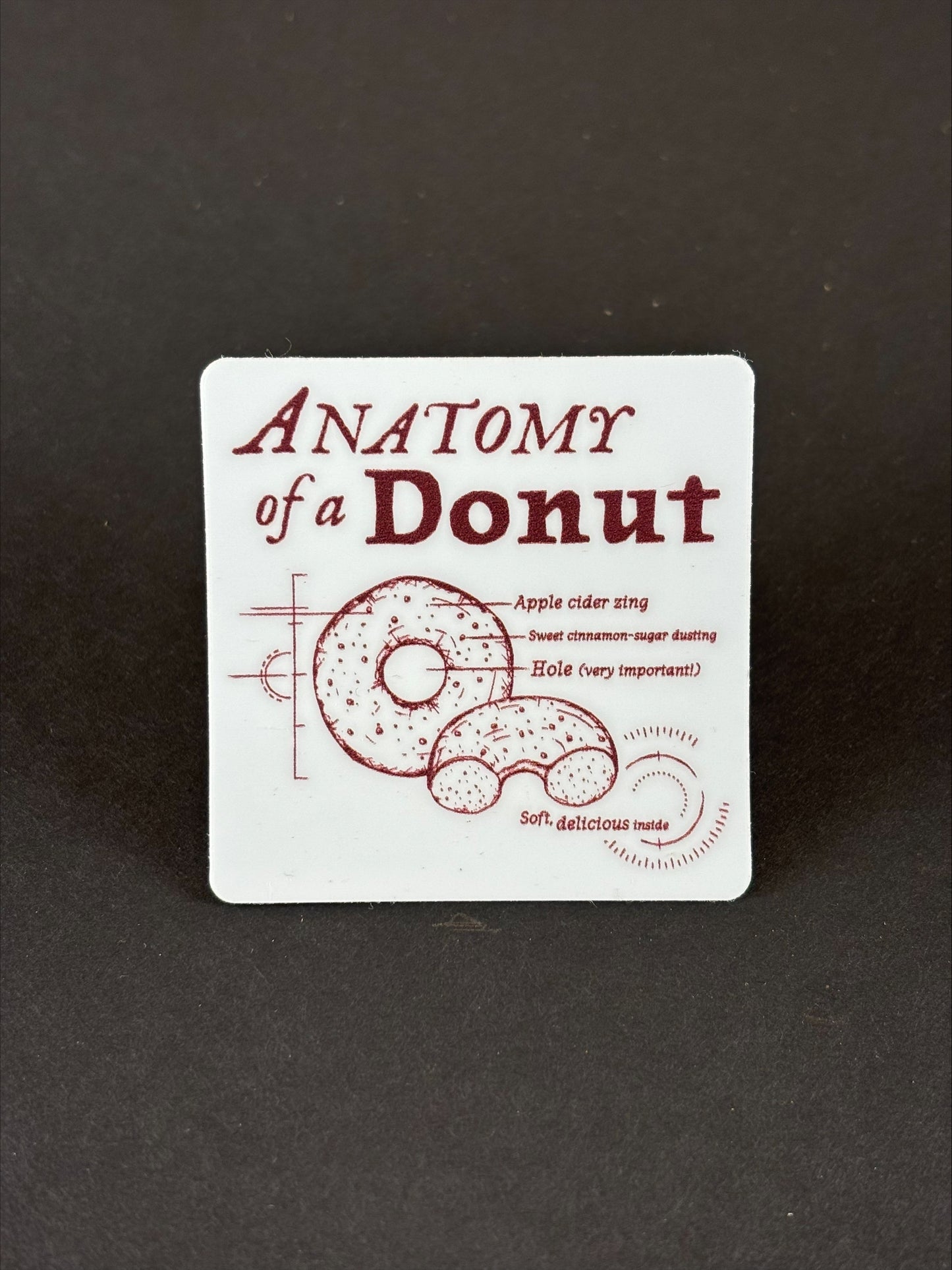 Anatomy of a Donut Sticker